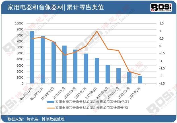 势：个性化、定制化成消费新热点m6米乐app家庭音响市场新趋(图2)