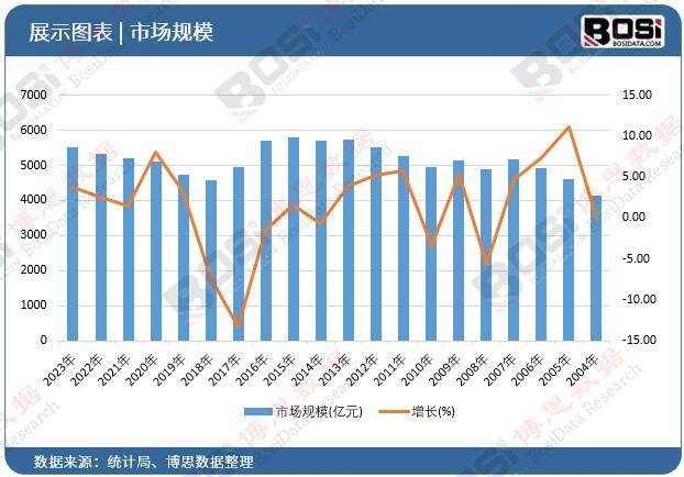 势：个性化、定制化成消费新热点m6米乐app家庭音响市场新趋(图1)