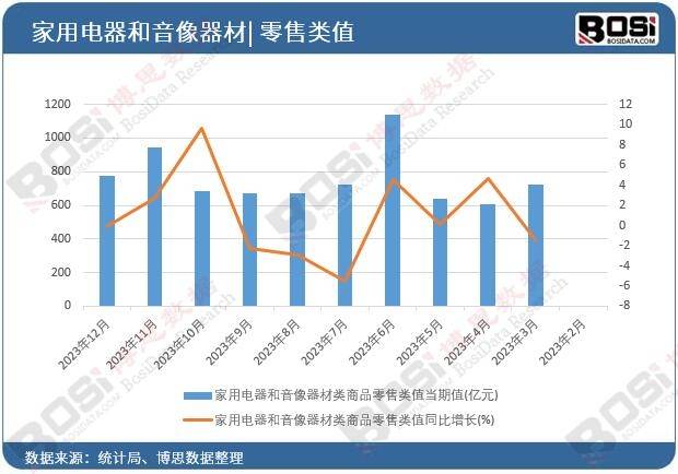 势：个性化、定制化成消费新热点m6米乐app家庭音响市场新趋(图3)